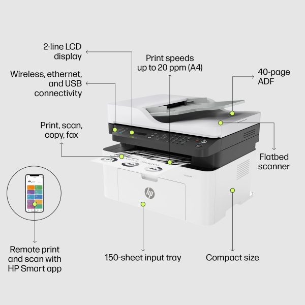 HP Laser MFP 1188fnw - Image 3